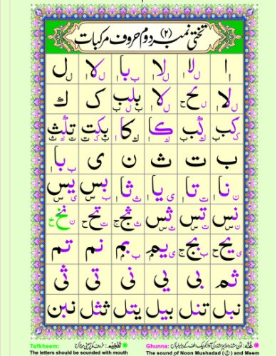 qaidah