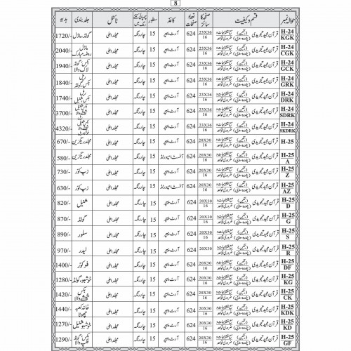 All Pages-10