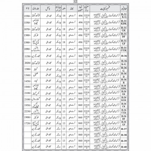 All Pages-14