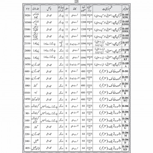 All Pages-29
