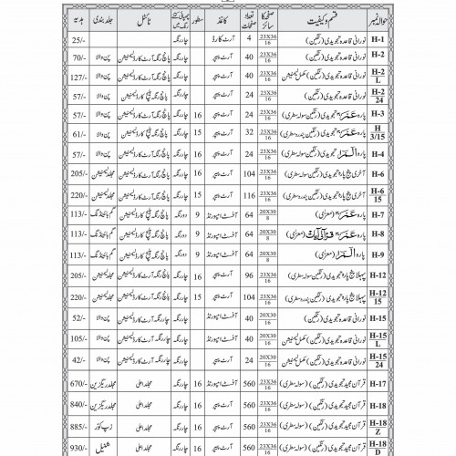 All Pages-5
